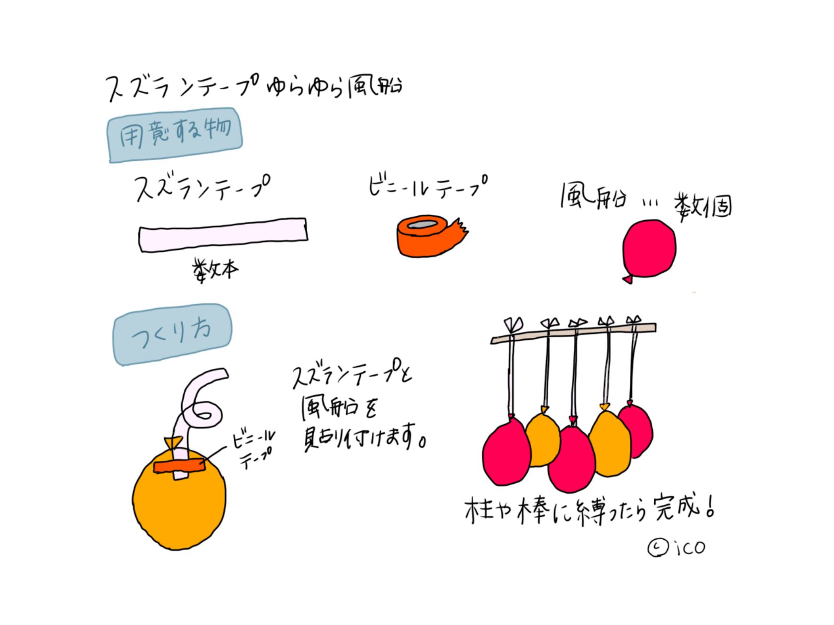 赤ちゃんのスズランテープで作るゆらゆら風船の作り方