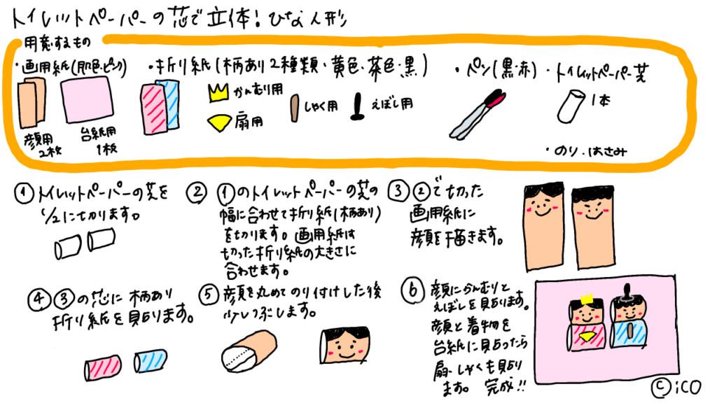 1歳ひな祭りの製作はおうちにあるもので簡単かわいいトイレットペーパーの芯を使ったひな人形