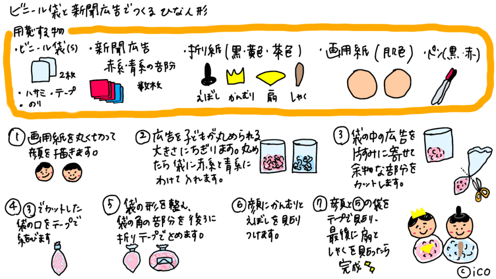 1歳ひな祭りの製作はおしゃれで簡単なビニール袋と新聞広告を使ったひな人形を工作