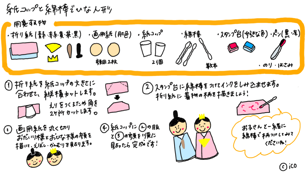 1歳ひな祭り製作は綿棒と紙コップを使って簡単でかわいいひな人形を工作