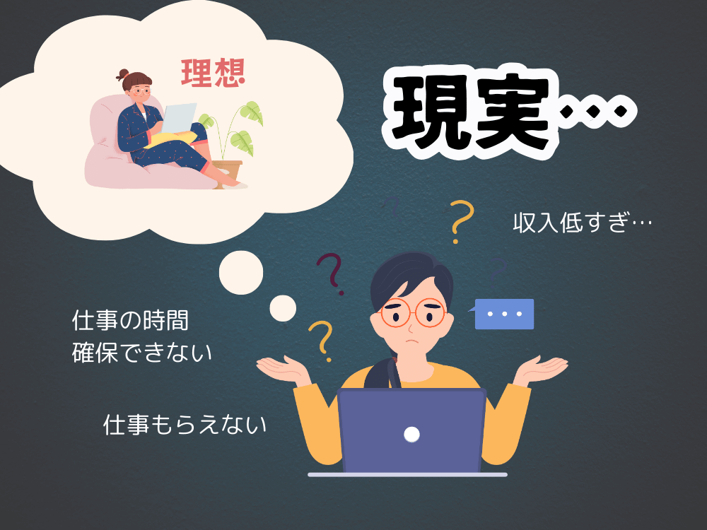 在宅ワーク理想と現実