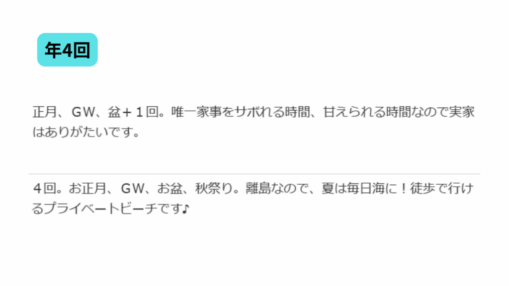 実家に帰省する頻度