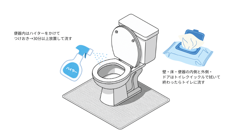 トイレ掃除