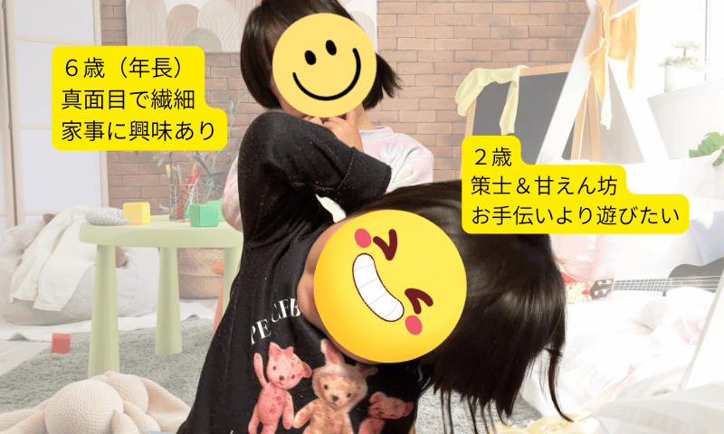 散らかった部屋と6歳&2歳姉妹