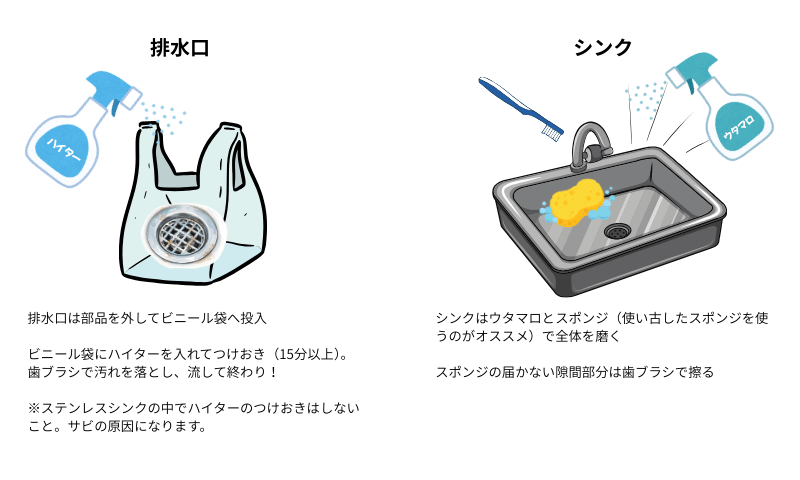 シンク掃除