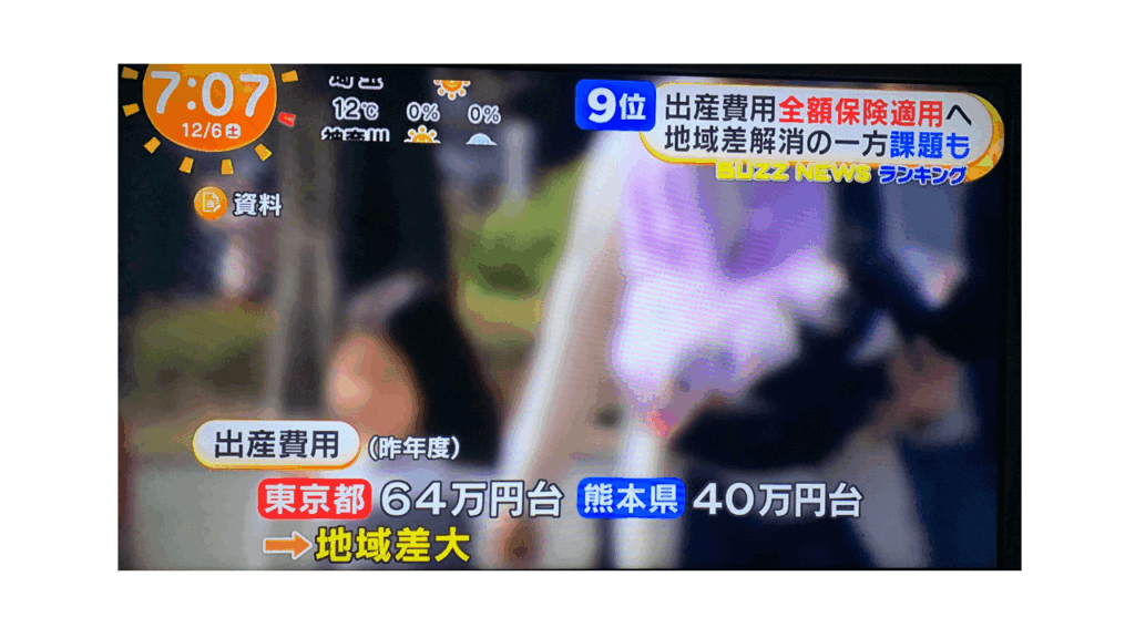 出産費用の地域差大