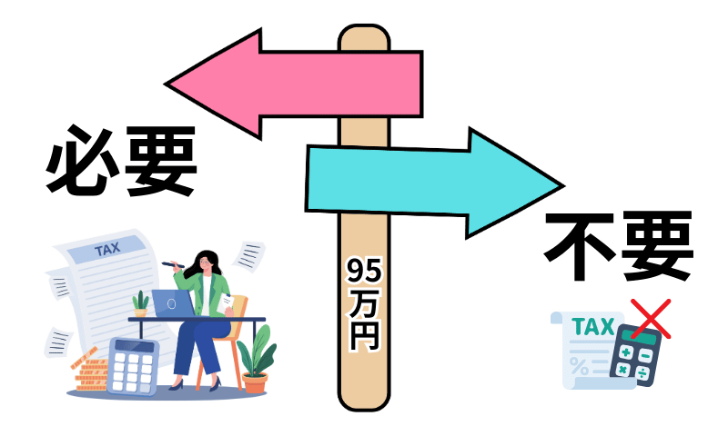 確定申告が必要か不要か