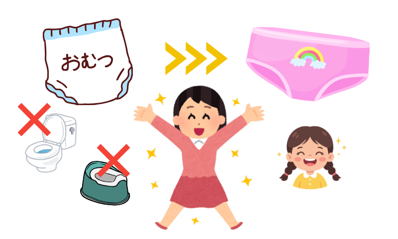 おむつからパンツに変わった