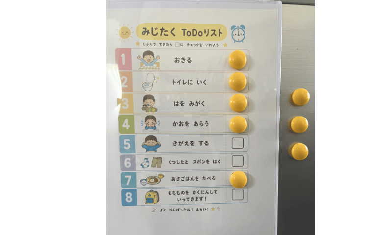 その他視覚化便利アイテム