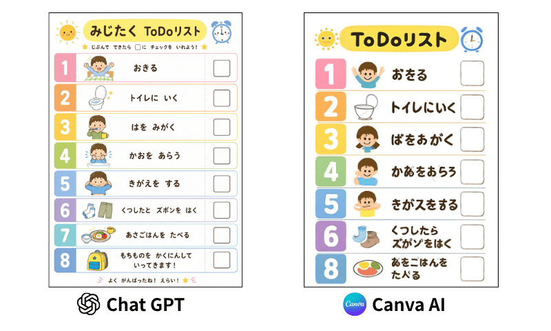To Doリスト(ChatGPT/Canva AI比較)
