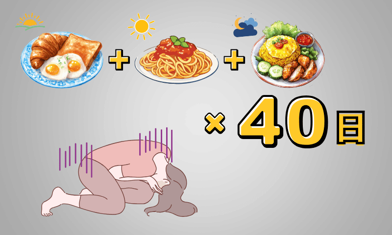 夏休み3食40日